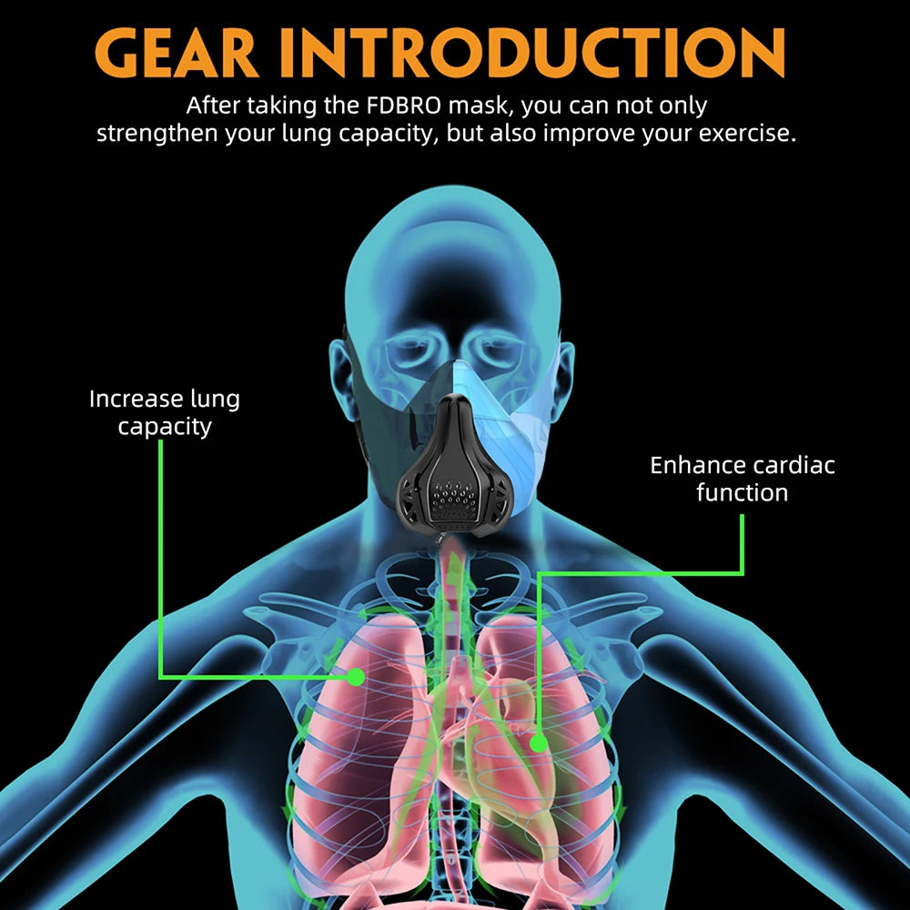 FDBRO Breathing Training Sports Mask